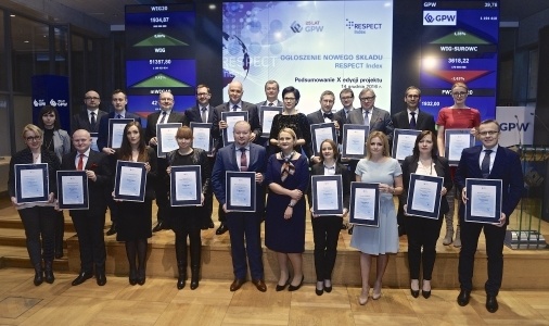 Grupa Azoty for the 10th time in the RESPECT Index